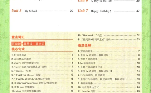 2025版《初中必刷题》英语RJ7上-狂K重点_初中全科电子版试卷练习试题_25初中必刷题_2025版《初中必刷题》英语RJ7上