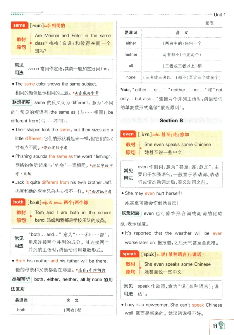 2025版《初中必刷题》英语RJ7上-狂K重点_初中全科电子版试卷练习试题_25初中必刷题_2025版《初中必刷题》英语RJ7上