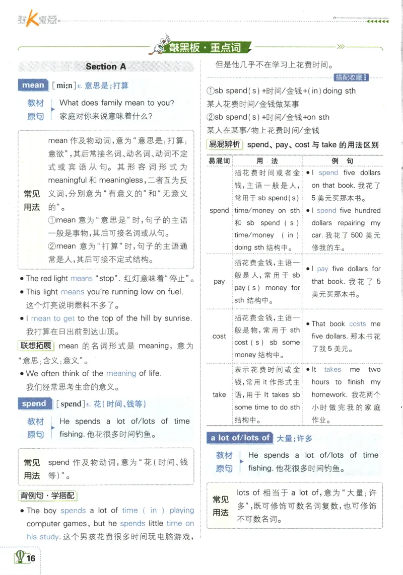 2025版《初中必刷题》英语RJ7上-狂K重点_初中全科电子版试卷练习试题_25初中必刷题_2025版《初中必刷题》英语RJ7上