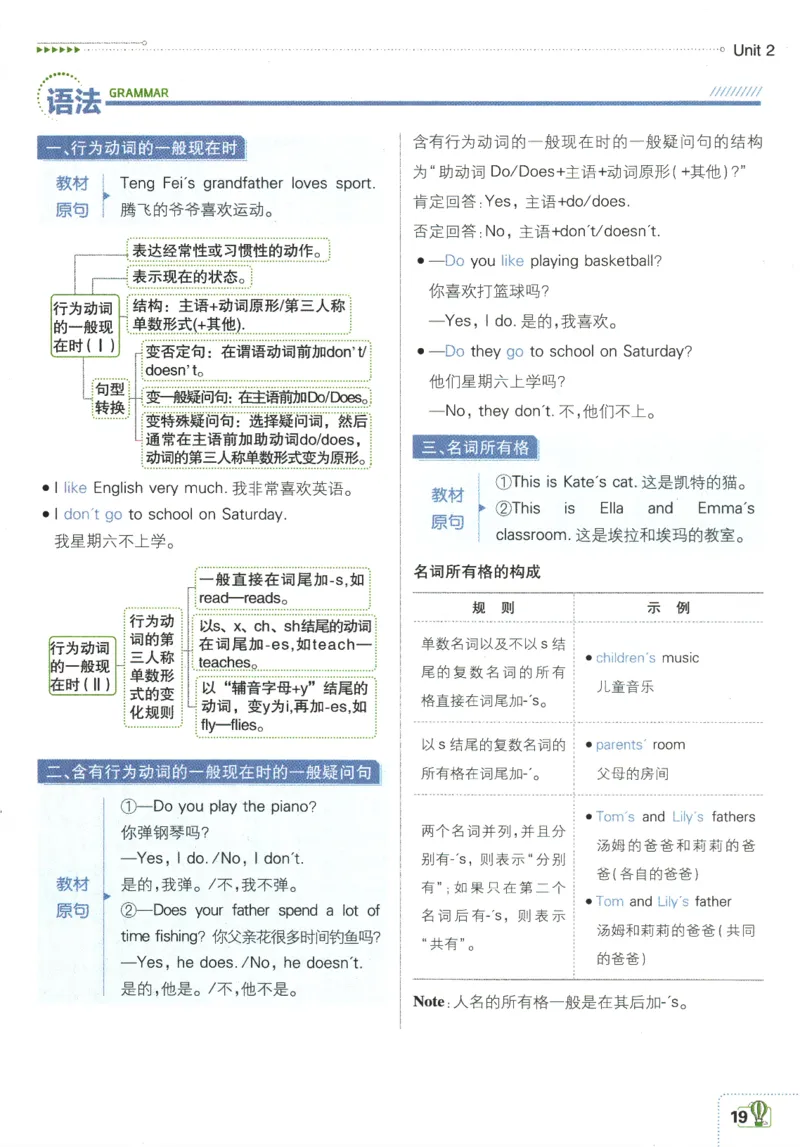 2025版《初中必刷题》英语RJ7上-狂K重点_初中全科电子版试卷练习试题_25初中必刷题_2025版《初中必刷题》英语RJ7上