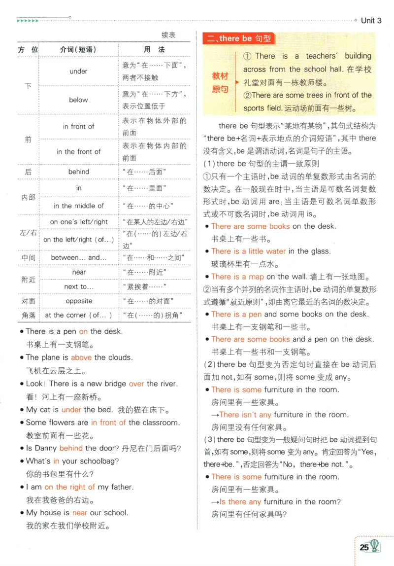2025版《初中必刷题》英语RJ7上-狂K重点_初中全科电子版试卷练习试题_25初中必刷题_2025版《初中必刷题》英语RJ7上