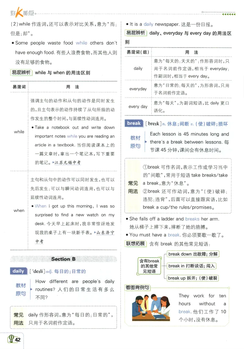 2025版《初中必刷题》英语RJ7上-狂K重点_初中全科电子版试卷练习试题_25初中必刷题_2025版《初中必刷题》英语RJ7上