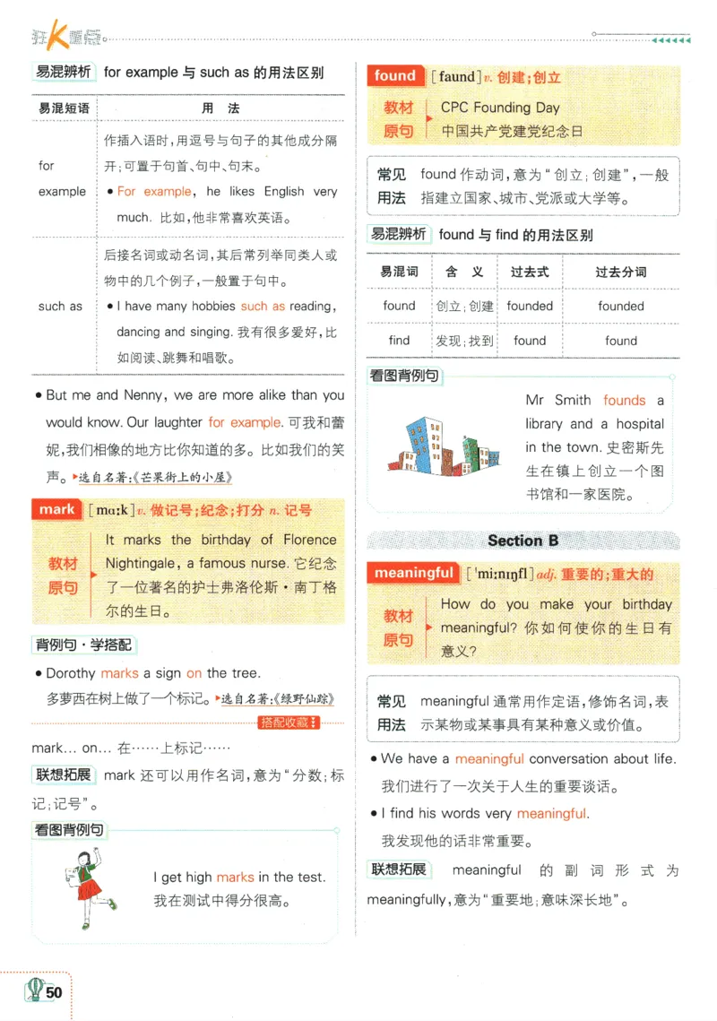 2025版《初中必刷题》英语RJ7上-狂K重点_初中全科电子版试卷练习试题_25初中必刷题_2025版《初中必刷题》英语RJ7上