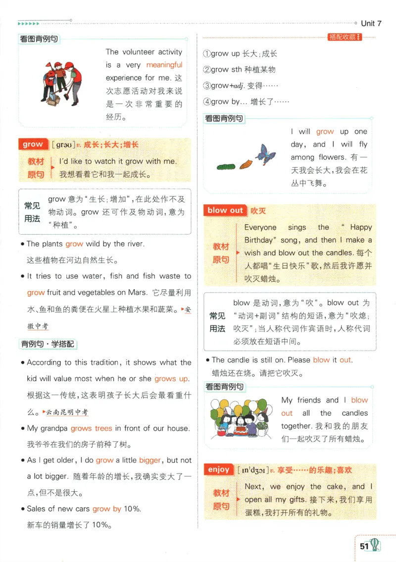 2025版《初中必刷题》英语RJ7上-狂K重点_初中全科电子版试卷练习试题_25初中必刷题_2025版《初中必刷题》英语RJ7上