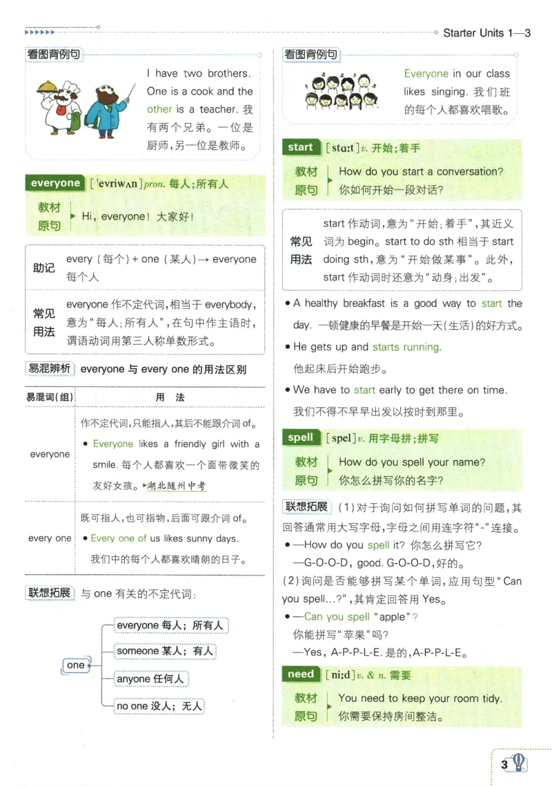 2025版《初中必刷题》英语RJ7上-狂K重点_初中全科电子版试卷练习试题_25初中必刷题_2025版《初中必刷题》英语RJ7上