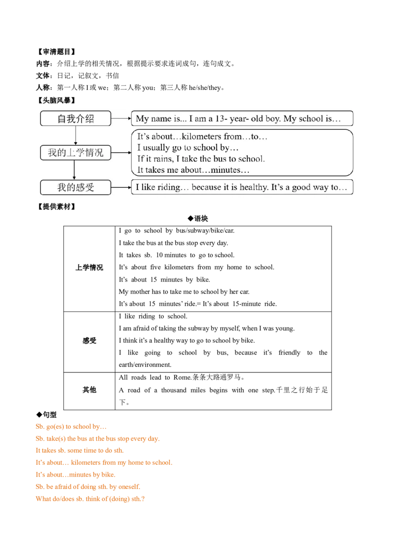 unit3howdoyougettoschool-七年级英语下册同步必背知识清单（人教版）_初中全科电子版试卷练习试题_英语_7年级下册-初中人教版英语_人教英语七年级下知识总结（012份）