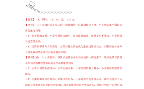 专题06力与运动实验专题（解析版）_初中全科电子版试卷练习试题_物理_8年级下册物理试题_人教版物理八年级下专项练习（029份）