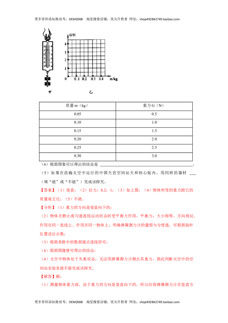 专题06力与运动实验专题（解析版）_初中全科电子版试卷练习试题_物理_8年级下册物理试题_人教版物理八年级下专项练习（029份）