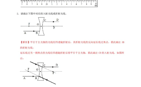 第5章透镜及其应用（解析版）_8、物理总复习_8.中考物理总复习_2022年中考复习资料_2022年中考物理一轮复习知识点梳理与针对性分层训练（人教版）265897621