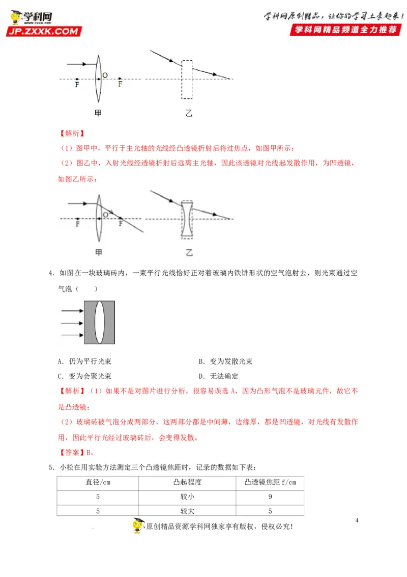 第5章透镜及其应用（解析版）_8、物理总复习_8.中考物理总复习_2022年中考复习资料_2022年中考物理一轮复习知识点梳理与针对性分层训练（人教版）265897621