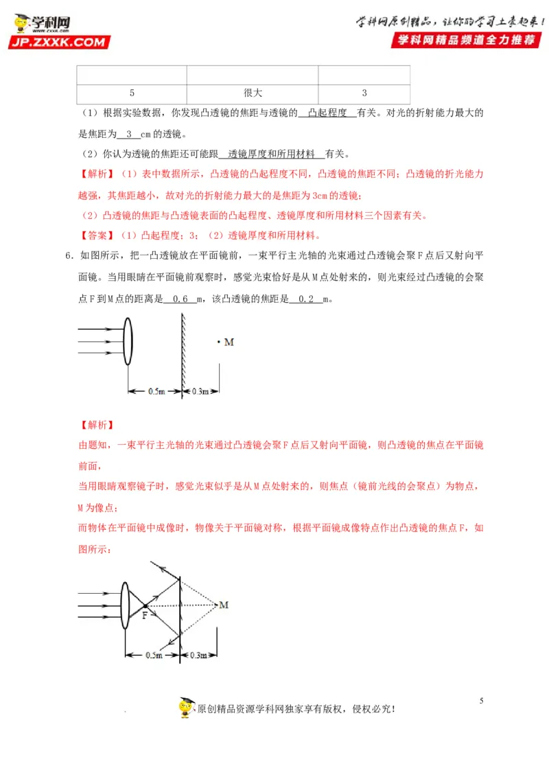 第5章透镜及其应用（解析版）_8、物理总复习_8.中考物理总复习_2022年中考复习资料_2022年中考物理一轮复习知识点梳理与针对性分层训练（人教版）265897621