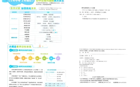2025春53初中试卷英语人教版8年级下册_初中全科电子版试卷练习试题_初中全科《53中考试卷》2025版（多版本）_2025春53初中试卷8年级下册人教版(1)