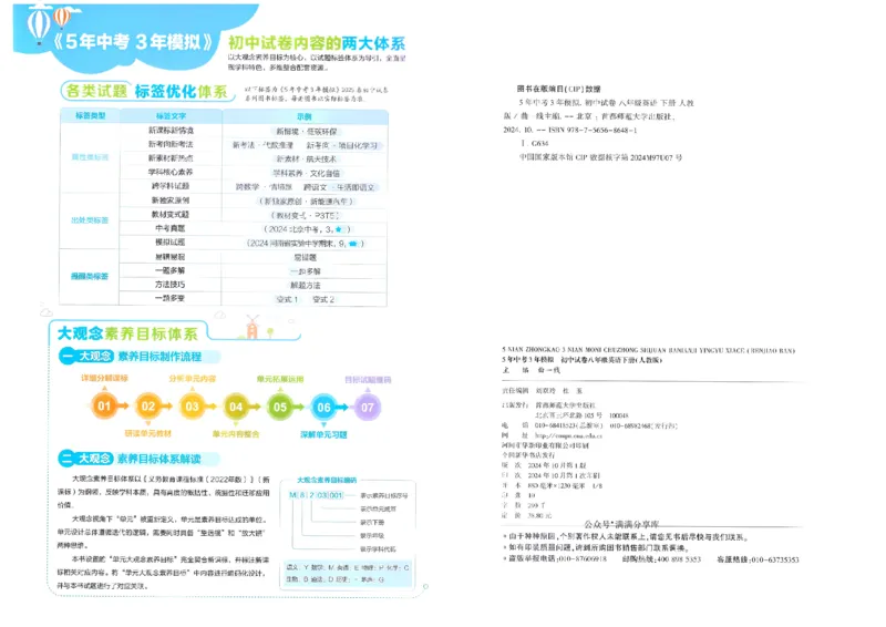 2025春53初中试卷英语人教版8年级下册_初中全科电子版试卷练习试题_初中全科《53中考试卷》2025版（多版本）_2025春53初中试卷8年级下册人教版(1)