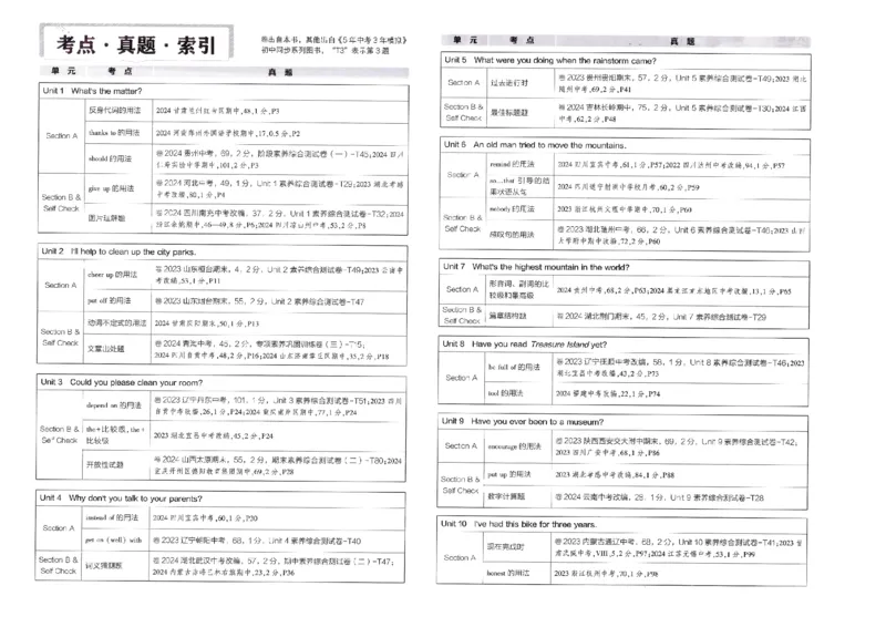 2025春53初中试卷英语人教版8年级下册_初中全科电子版试卷练习试题_初中全科《53中考试卷》2025版（多版本）_2025春53初中试卷8年级下册人教版(1)