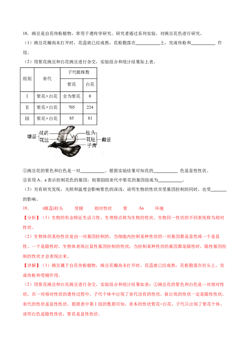 生物（广西卷）全解全析_初中全科电子版试卷练习试题_生物_2024中考模拟题生物(1)_二模_生物（广西卷）-：2024年中考第二次模拟考试