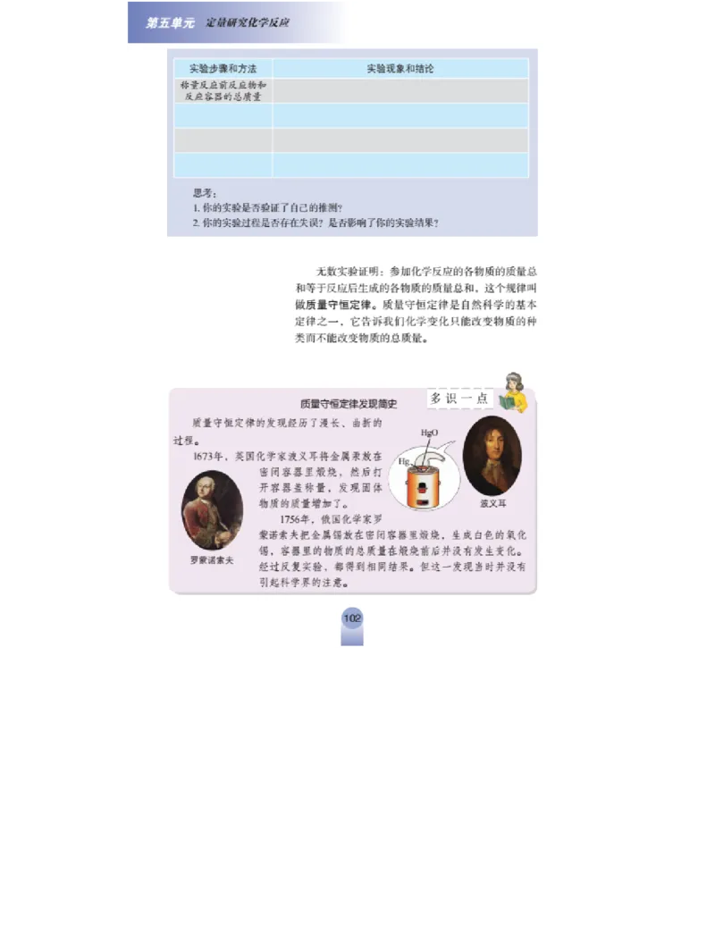 鲁教版化学九年级上册课本_初中电子课本_5.化学_鲁教版
