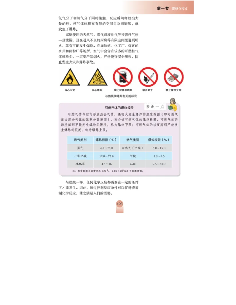 鲁教版化学九年级上册课本_初中电子课本_5.化学_鲁教版