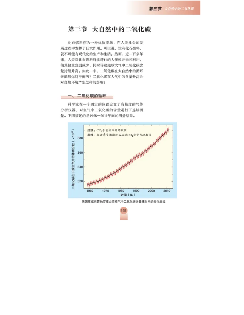 鲁教版化学九年级上册课本_初中电子课本_5.化学_鲁教版