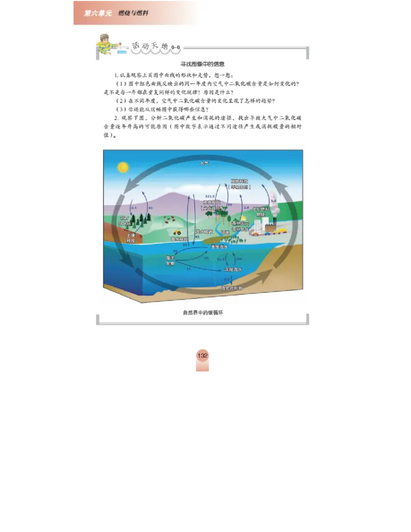 鲁教版化学九年级上册课本_初中电子课本_5.化学_鲁教版