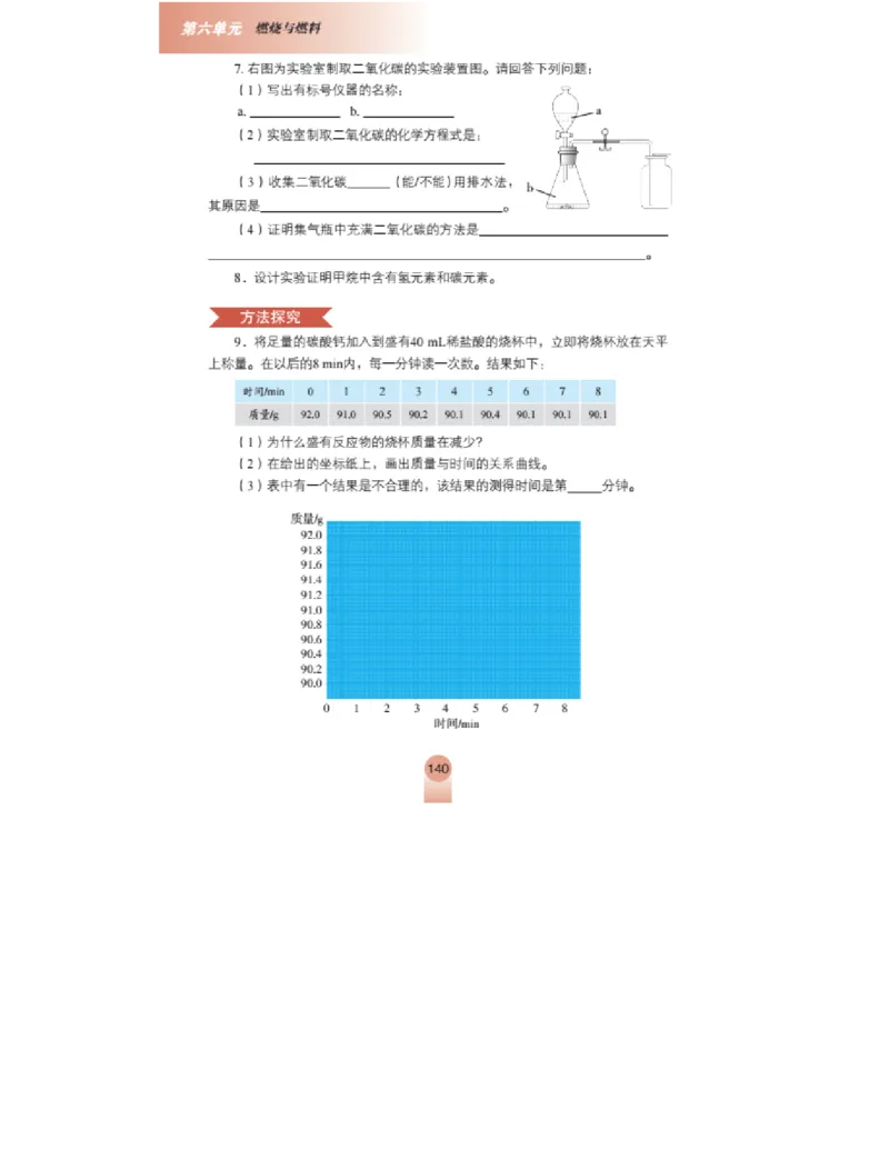 鲁教版化学九年级上册课本_初中电子课本_5.化学_鲁教版