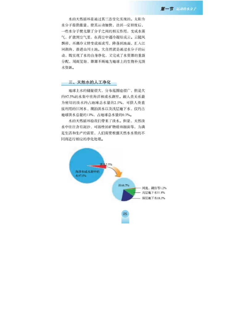 鲁教版化学九年级上册课本_初中电子课本_5.化学_鲁教版