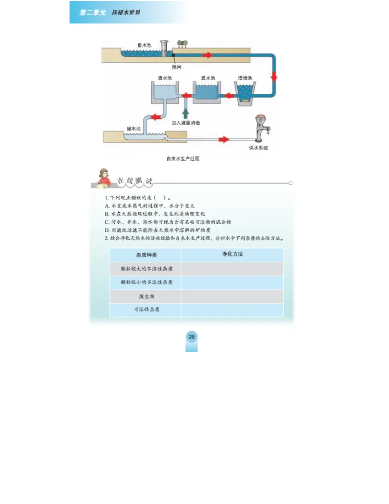 鲁教版化学九年级上册课本_初中电子课本_5.化学_鲁教版