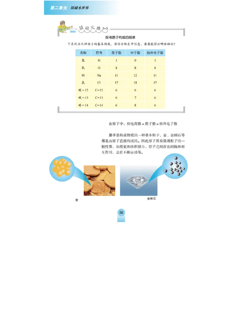 鲁教版化学九年级上册课本_初中电子课本_5.化学_鲁教版