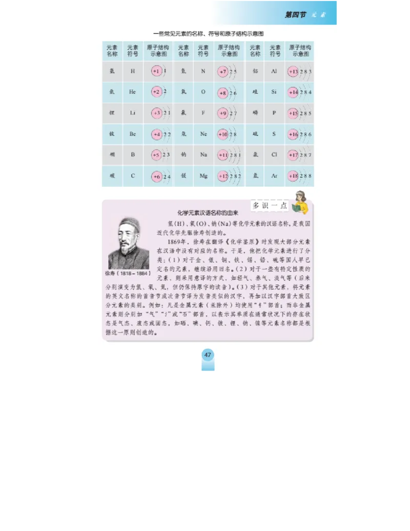 鲁教版化学九年级上册课本_初中电子课本_5.化学_鲁教版