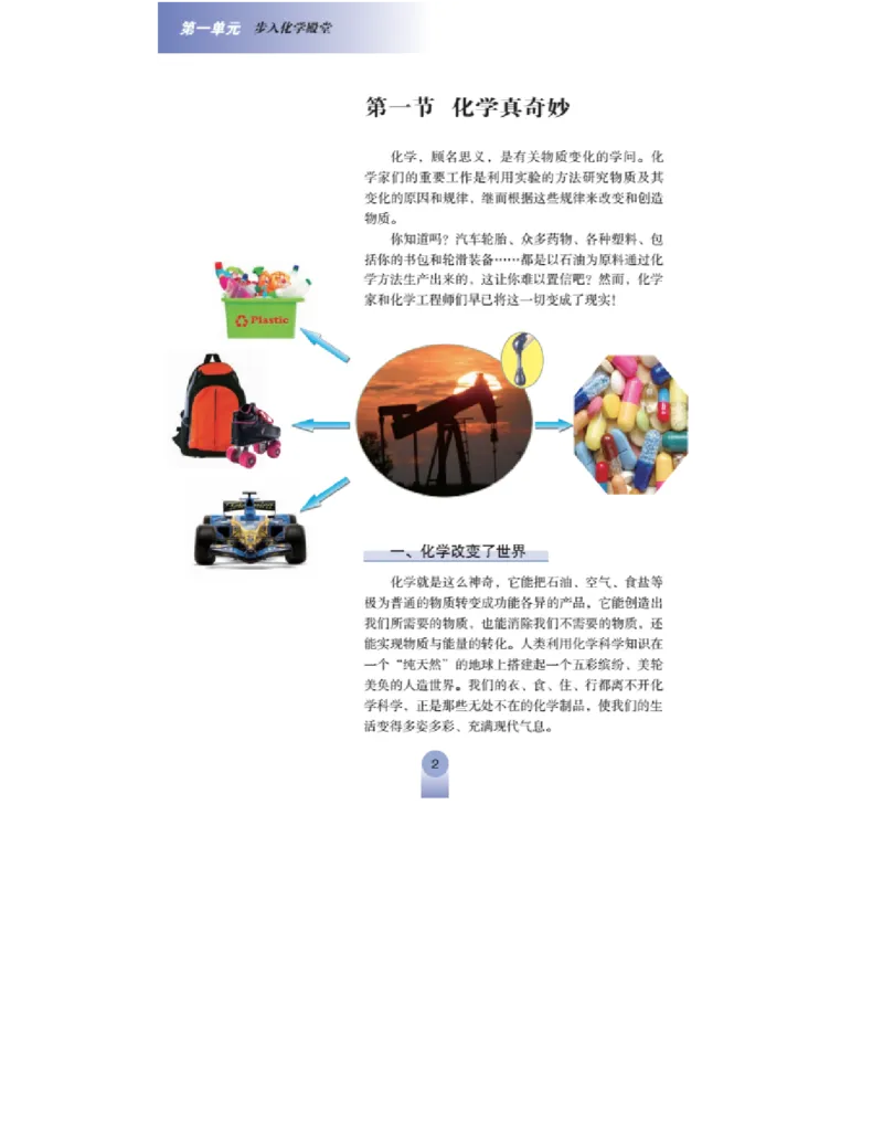 鲁教版化学九年级上册课本_初中电子课本_5.化学_鲁教版
