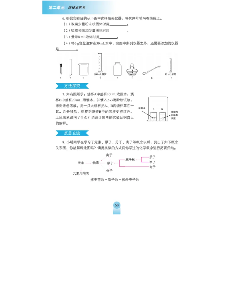 鲁教版化学九年级上册课本_初中电子课本_5.化学_鲁教版
