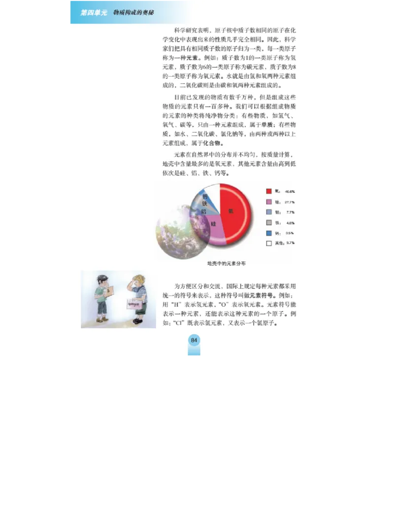 鲁教版化学九年级上册课本_初中电子课本_5.化学_鲁教版