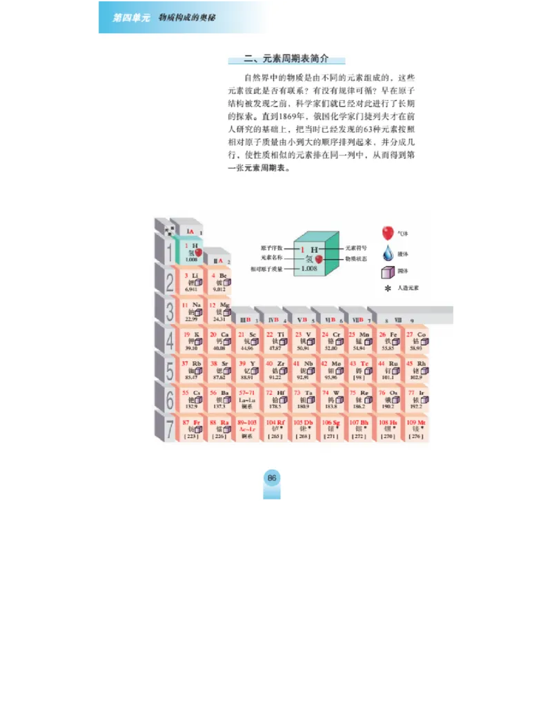 鲁教版化学九年级上册课本_初中电子课本_5.化学_鲁教版