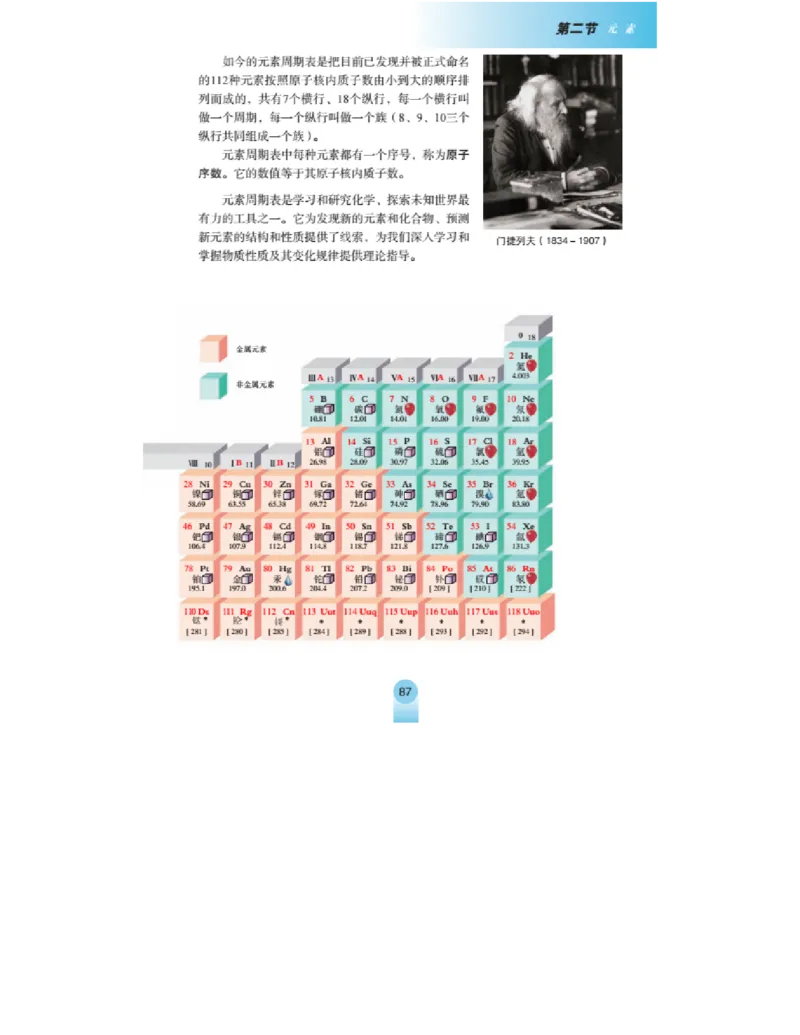 鲁教版化学九年级上册课本_初中电子课本_5.化学_鲁教版