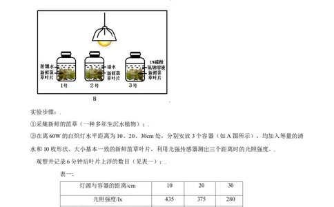 必考点20绿色植物是生物圈中有机物的制造者-（人教版）（解析版）_初中全科电子版试卷练习试题_生物_生物人教版7上练习&mdash;24新版已更新_人教生物7年级上专项练习28份