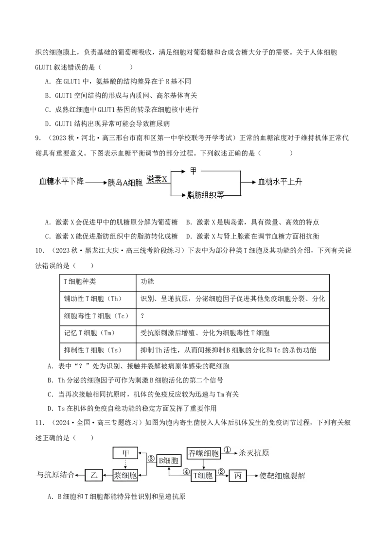 专题综合练08动物生命活动调节(原卷版)_新高考复习资料_2024年新高考复习资料_一轮复习资料_完备战2024年高考生物一轮复习考点帮（新高考）_选择性必修1