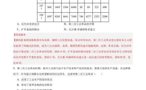 历史（河北卷）（全解全析）_初中全科电子版试卷练习试题_历史_2024中考模拟题历史(1)_三模（34套）_历史（河北卷）
