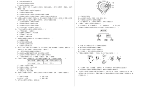 生物（扬州卷）（考试版A3）_初中全科电子版试卷练习试题_生物_2024中考模拟题生物(1)_二模_生物（扬州卷）-：2024年中考第二次模拟考试