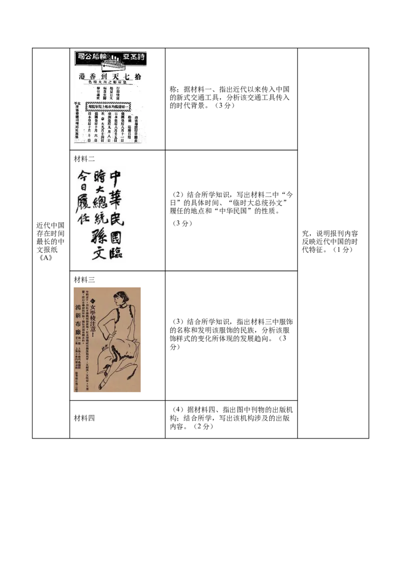历史（南京卷）（考试版A4）_初中全科电子版试卷练习试题_历史_2024中考模拟题历史(1)_三模（34套）_历史（江苏南京卷）