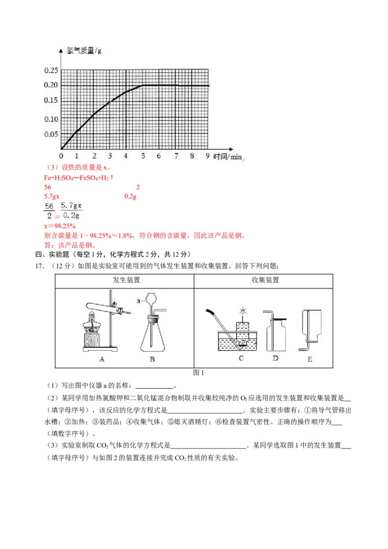 化学（成都卷）（完全解析）_初中全科电子版试卷练习试题_化学_2024中考模拟题化学(1)_二模_化学（成都卷）-：2024年中考第二次模拟考试