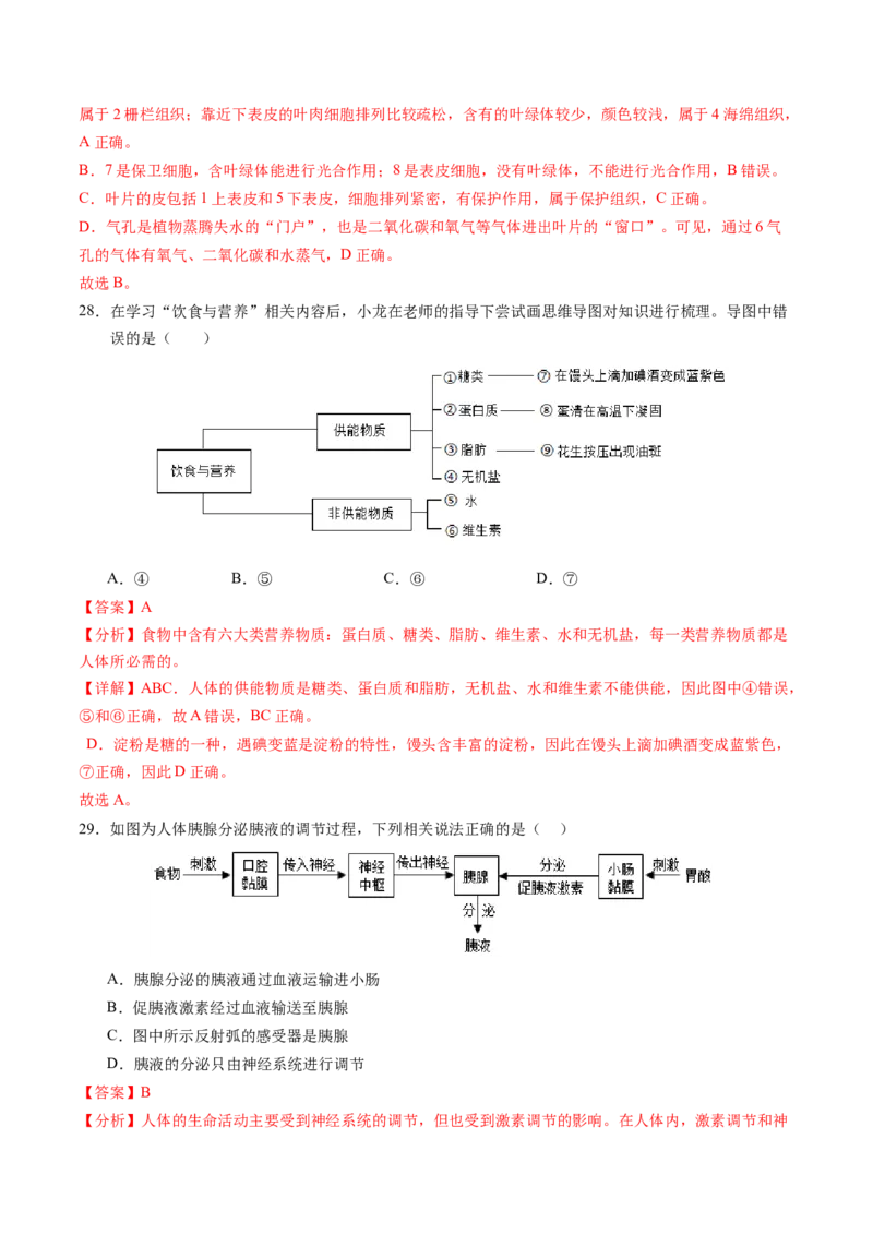 生物（无锡卷）（全解全析）_初中全科电子版试卷练习试题_生物_2024中考模拟题生物(1)_三模（37套）_生物（无锡卷）