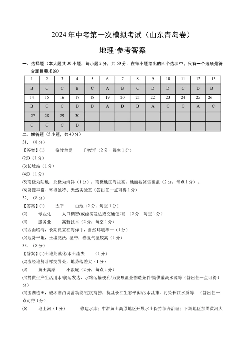 地理（山东青岛）（参考答案及评分标准）_初中全科电子版试卷练习试题_地理_2024中考模拟题地理(1)_一模_地理（山东青岛卷）-2024年中考第一次模拟考试