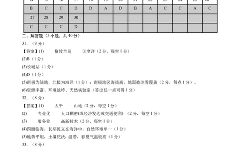 地理（山东青岛）（参考答案及评分标准）_初中全科电子版试卷练习试题_地理_2024中考模拟题地理(1)_一模_地理（山东青岛卷）-2024年中考第一次模拟考试