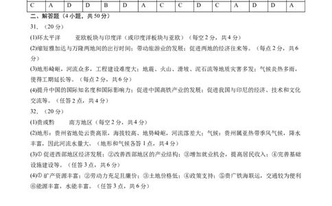 地理（广东广州卷）（参考答案及评分标准）_初中全科电子版试卷练习试题_地理_2024中考模拟题地理(1)_三模（39）_地理（广东广州卷）