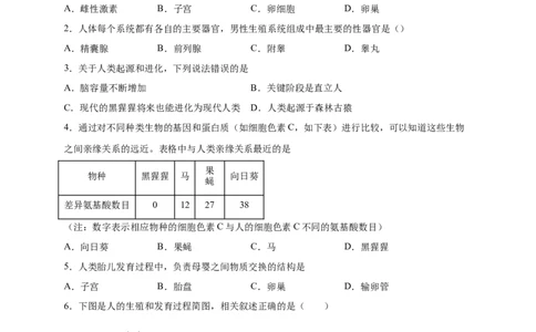 第一单元人的由来（提分小卷）-单元测试（人教版）（原卷版）_初中全科电子版试卷练习试题_生物_生物人教版7下练习_人教生物7年级下单元试卷33份