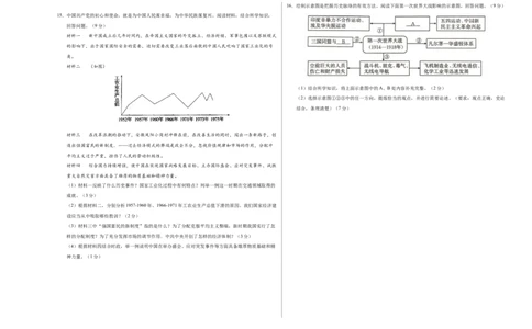 历史（徐州卷）（考试版A3）_初中全科电子版试卷练习试题_历史_2024中考模拟题历史(1)_二模_历史（江苏徐州卷）-：2024年中考第二次模拟考试