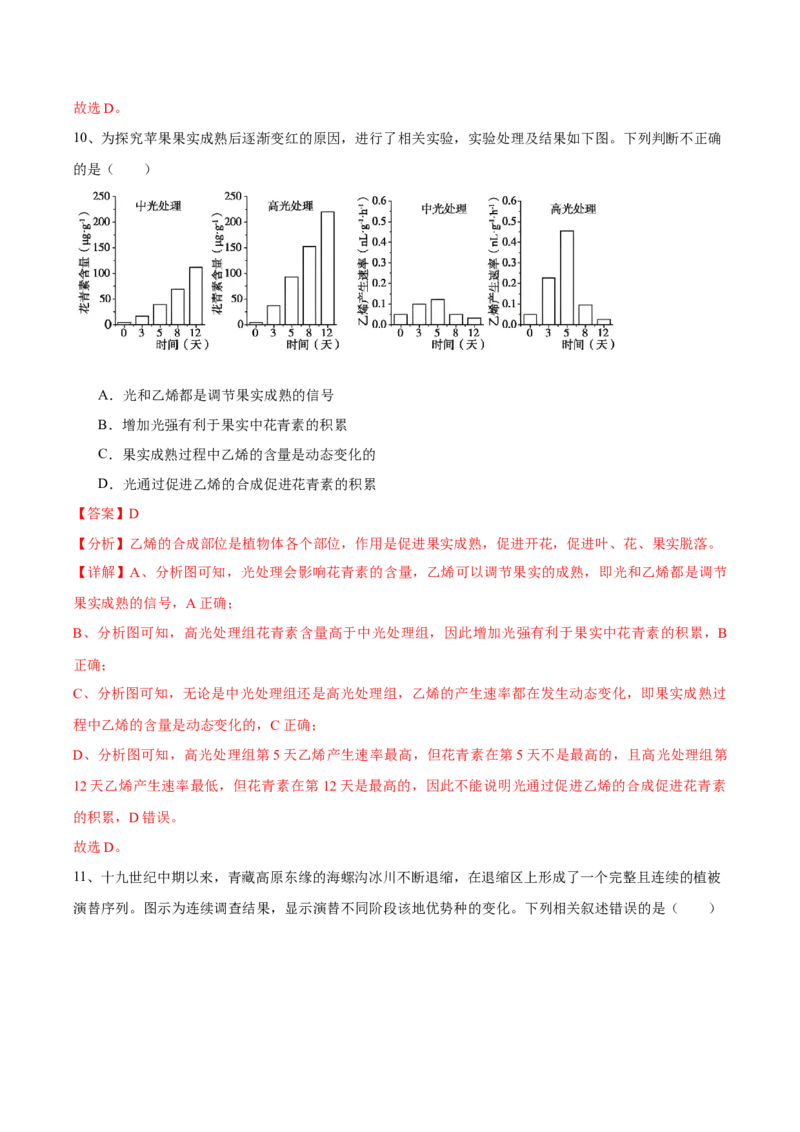 信息必刷卷02（北京专用）（解析版）_2025年新高考资料_2025考前信息卷_2025年高考生物考前信息必刷卷（北京专用）34427555