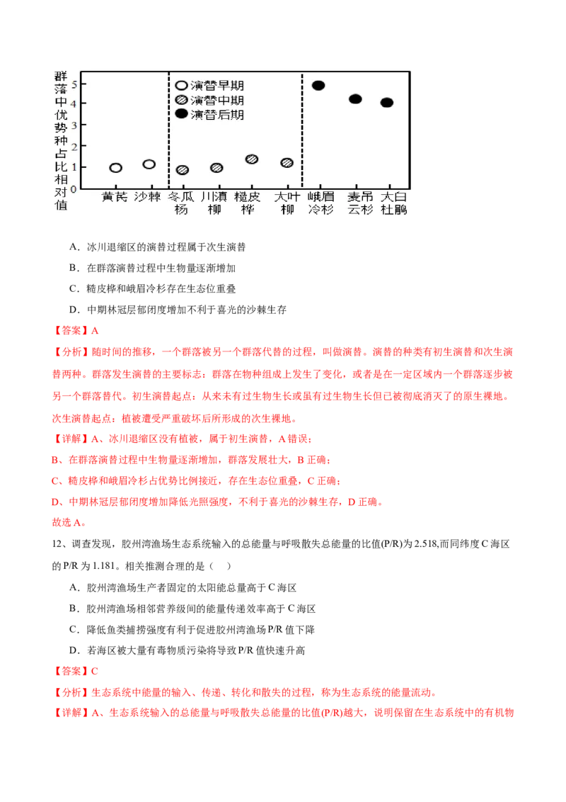 信息必刷卷02（北京专用）（解析版）_2025年新高考资料_2025考前信息卷_2025年高考生物考前信息必刷卷（北京专用）34427555