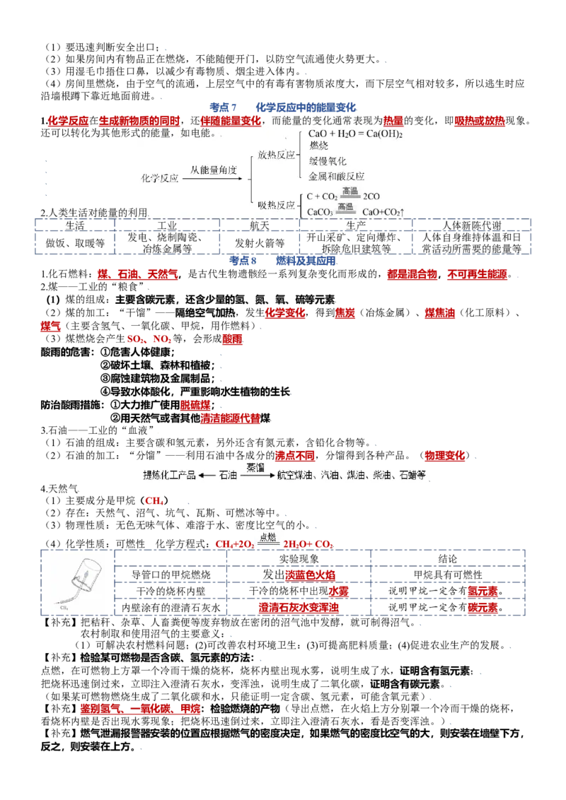第七单元燃料及其利用-九年级化学上册单元复习知识清单_初中全科电子版试卷练习试题_化学_9年级上下册化学试题_9年级上试题_人教化学九年级上知识总结（007份）