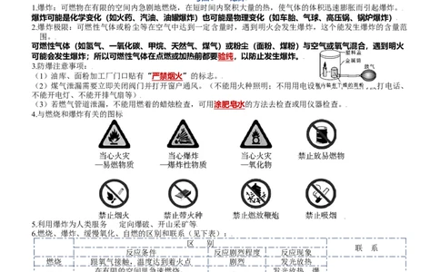 第七单元燃料及其利用-九年级化学上册单元复习知识清单_初中全科电子版试卷练习试题_化学_9年级上下册化学试题_9年级上试题_人教化学九年级上知识总结（007份）