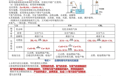 第七单元燃料及其利用-九年级化学上册单元复习知识清单_初中全科电子版试卷练习试题_化学_9年级上下册化学试题_9年级上试题_人教化学九年级上知识总结（007份）